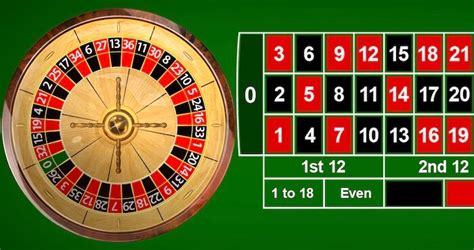  casino roulette tipps/ohara/modelle/1064 3sz 2bz